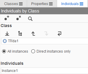 individuals