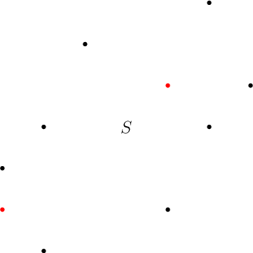 Množina středově symetrických bodů